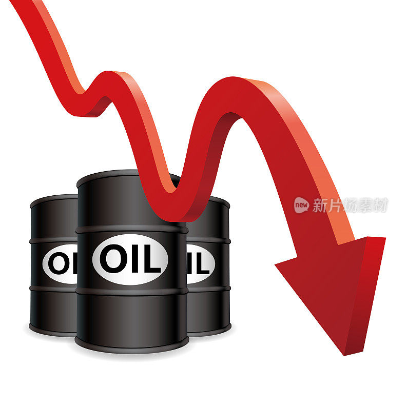 石油危机
