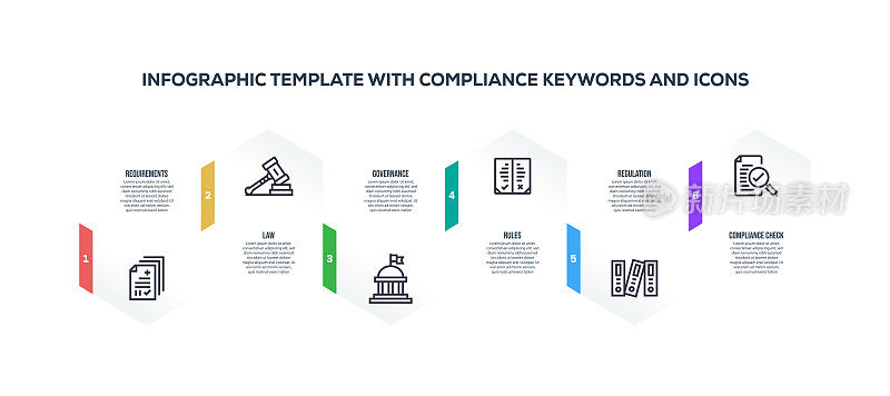 信息图表设计模板与合规关键词和图标
