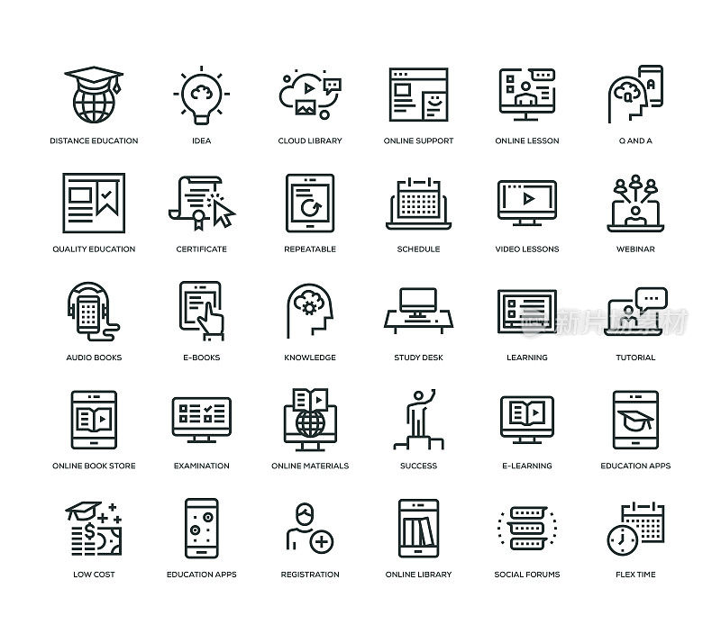 在线教育图标集