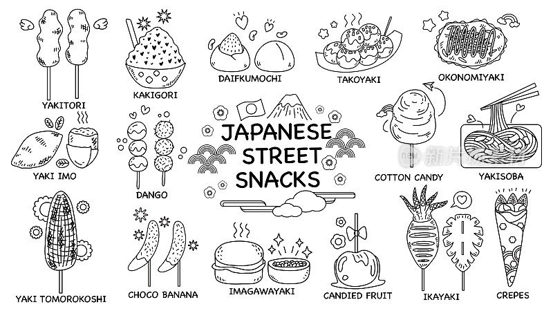 手绘涂鸦线艺术的日本街头小吃图标集。日式烧，日式烧，大福麻，章鱼烧，御好烧，日式烧，腾戈，日式烧，成色烧，日式烧，可丽饼，巧克力香蕉。
