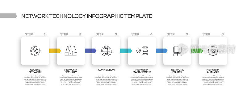 网络技术相关过程信息图表模板。过程时间图。带有线性图标的工作流布局