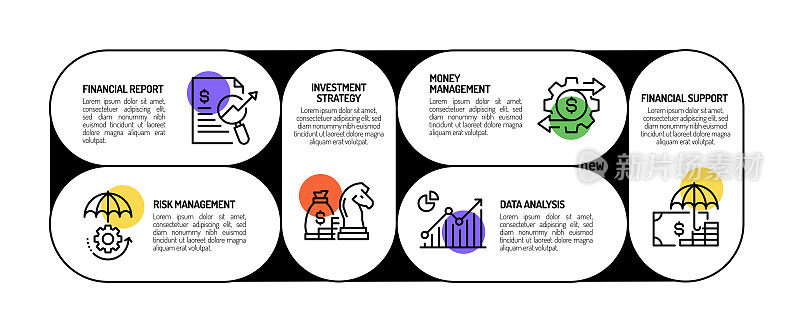 财务战略相关流程信息图表模板。过程时间图。带有线性图标的工作流布局