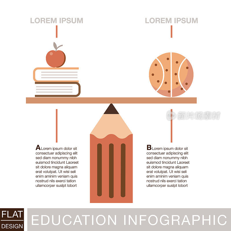 学校运动平衡教育信息图表与文字和图标