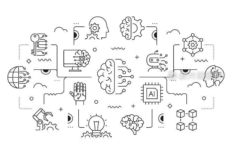 人工智能相关矢量横幅设计概念，现代线条风格与图标