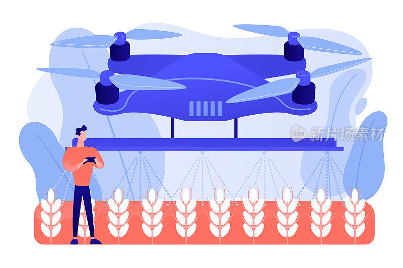 农业无人机使用概念矢量插图。