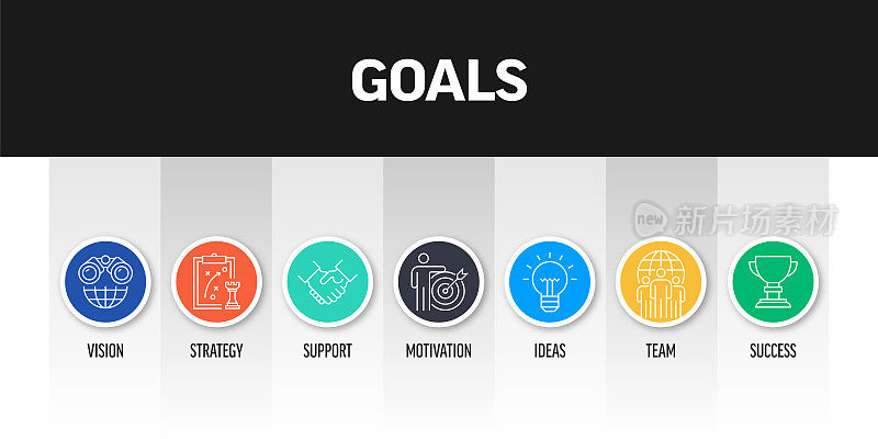 目标相关的横幅设计与线图标。愿景、策略、支持、动机、想法、团队、成功。