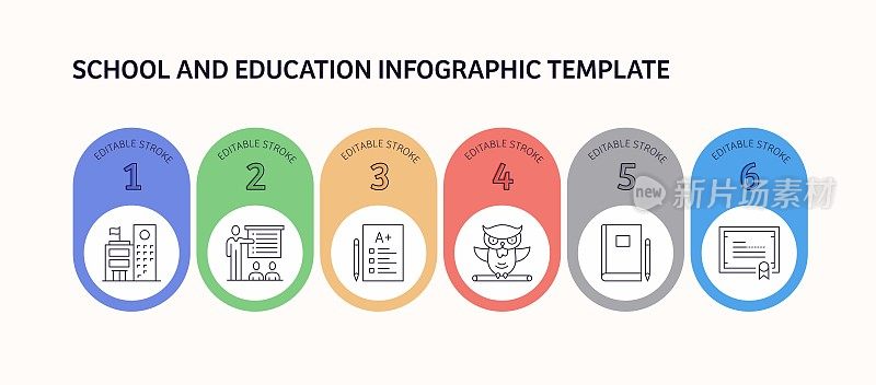 学校和教育相关的矢量信息图设计概念。