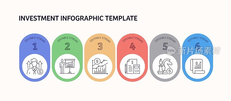 投资相关矢量信息图设计概念。