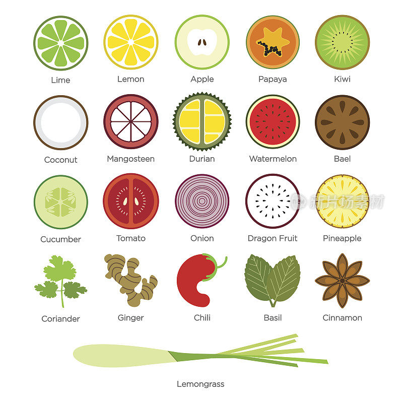 扁平的图标设置热带水果和药草。