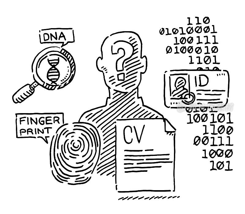 人物识别符号概念图