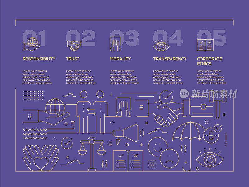 商业道德信息图表模板。工作流布局、图表、年度报告、网页设计等信息图设计。