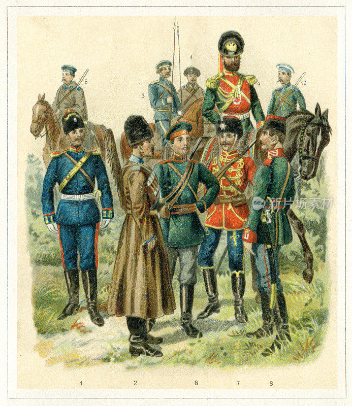 19世纪俄国陆军骑兵