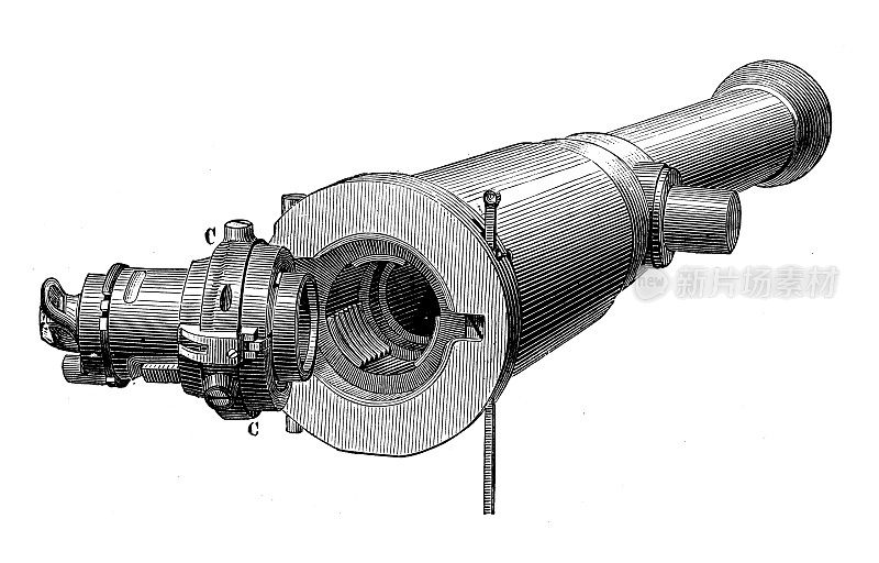 科学发现、实验和发明的古董插图:大炮