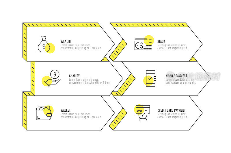 信息图表设计模板。财富，堆栈，慈善，移动支付，钱包，信用卡支付图标与6个选项或步骤。