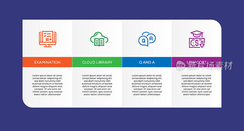 信息图表设计模板。检查，云图书馆，Q和A，低成本图标与4个选项或步骤。