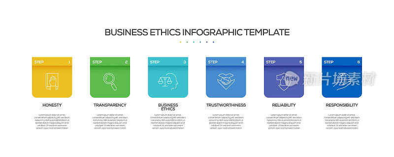 商业道德相关流程信息图表模板。过程时间图。带有线性图标的工作流布局