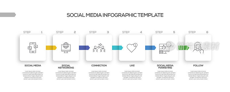 社交媒体相关流程信息图表模板。过程时间图。带有线性图标的工作流布局