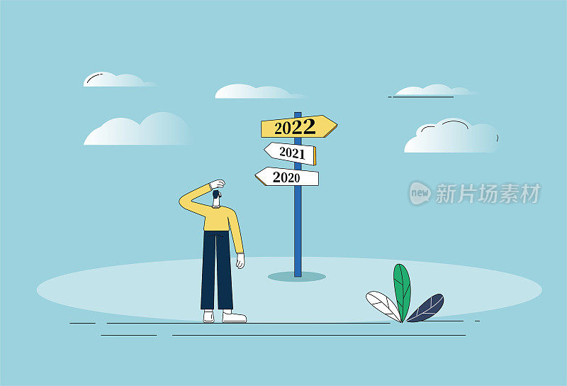 迈向2022年