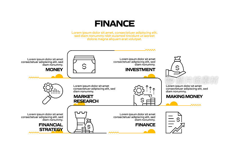 财务相关流程信息图表模板。过程时间图。带有线性图标的工作流布局