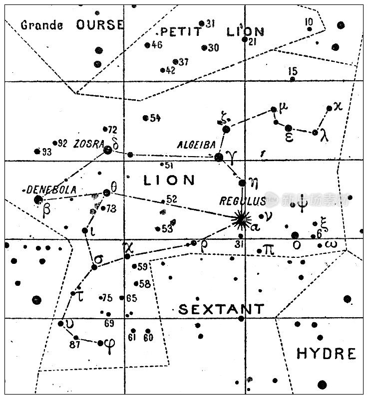 仿古插图:狮子星座