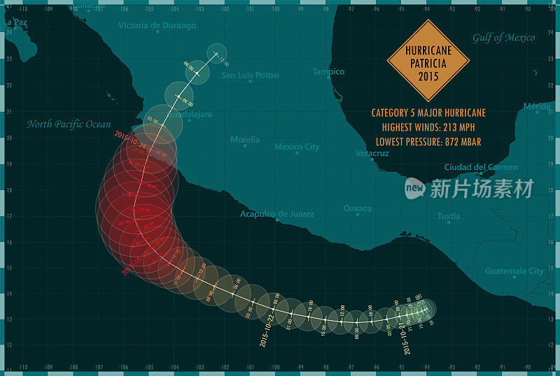 2015年帕特里夏飓风轨迹东太平洋信息图