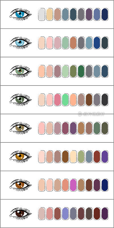 眼妆。眼影的色调与眼睛的颜色相结合。眼睛颜色:蓝色，绿色，棕色。