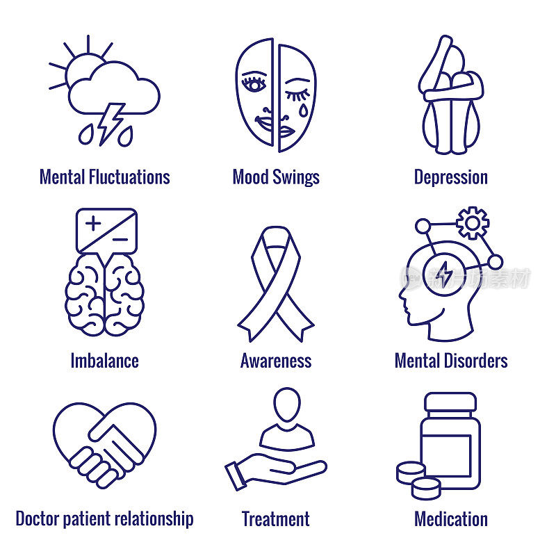 双相情感障碍或抑郁症BP图标集显示精神健康问题症状