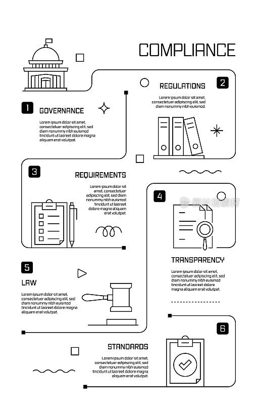 合规相关矢量横幅设计概念，现代线条风格与图标