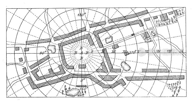 古董插图，数学和几何:地形学，鸟瞰图投影