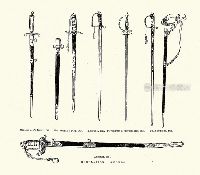 英国皇家海军剑的例子，18和19世纪，军事历史武器