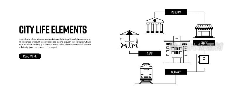 城市元素相关线横幅设计。城市生活、公园、博物馆、医院、电影院、地铁