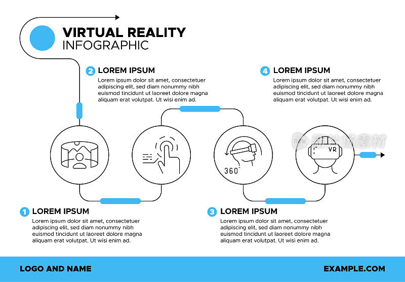 虚拟现实信息图表模板:虚拟现实耳机，地球仪，控制器，增强现实