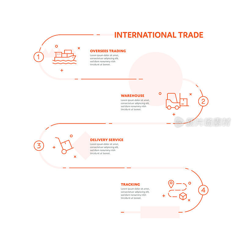国际贸易概念信息图表设计与可编辑的笔画线图标