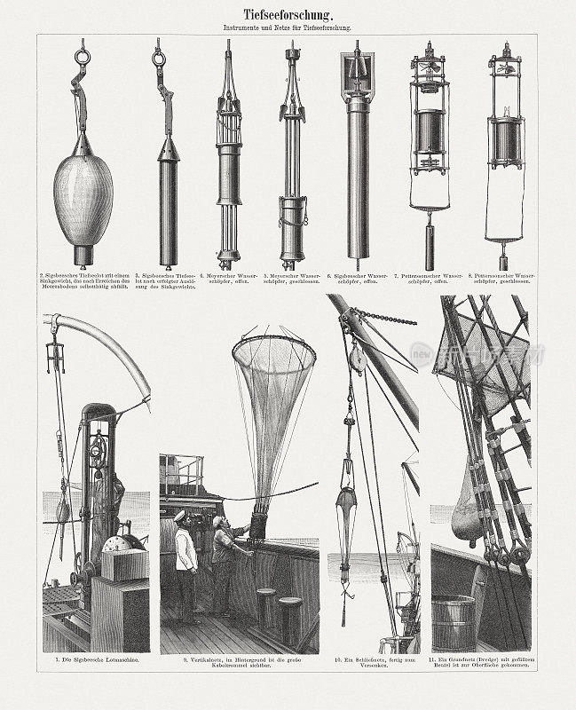 用于深海研究的历史设备，木刻，1900年出版