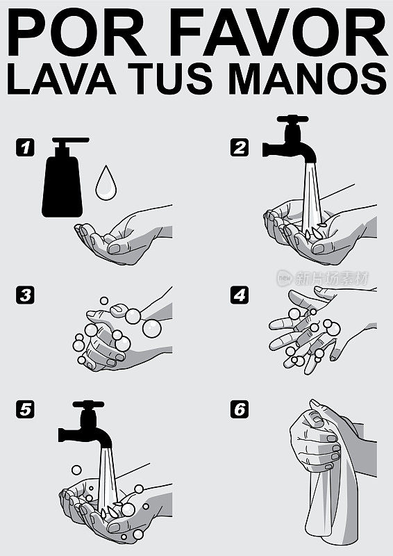 西班牙语手洗说明
