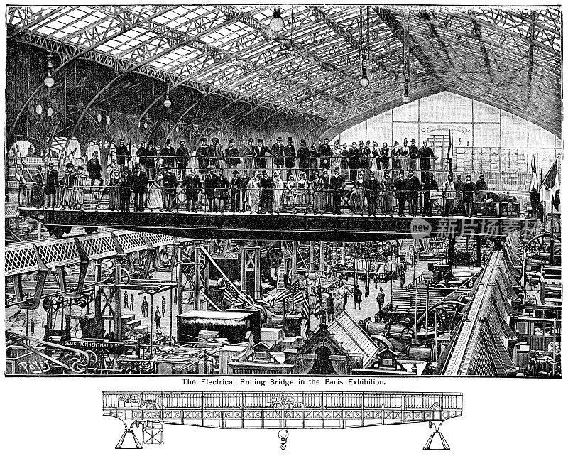 1889年巴黎博览会的电动滚动桥观景台