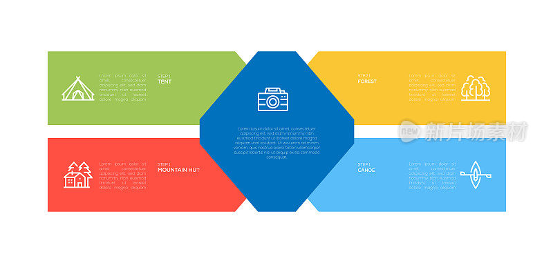 信息图设计模板。帐篷，森林，独木舟，山小屋，摄影图标与5个选项或步骤。