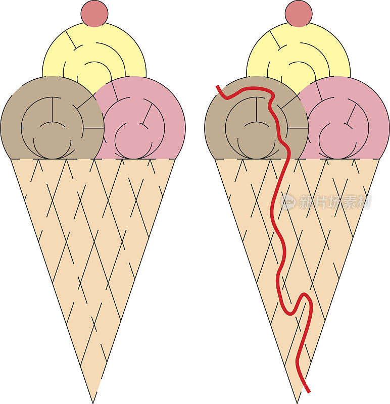 简单的冰淇淋迷宫
