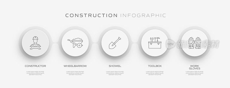 建筑行业相关流程信息图表模板。过程时间图。带有线性图标的工作流布局
