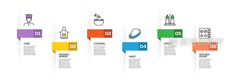 烹饪相关的过程信息图表模板。过程时间图。带有线性图标的工作流布局