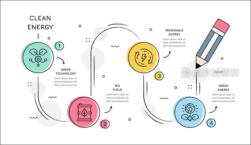 清洁能源信息图概念
