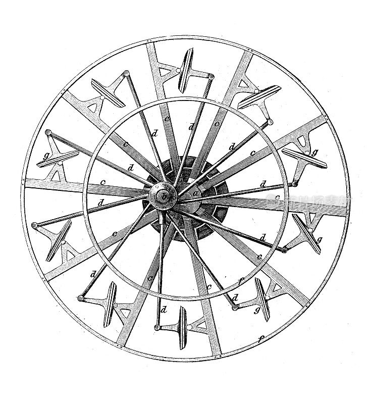 古董插图，应用力学:蒸汽动力机器，船舶发动机，螺旋桨螺旋和车轮