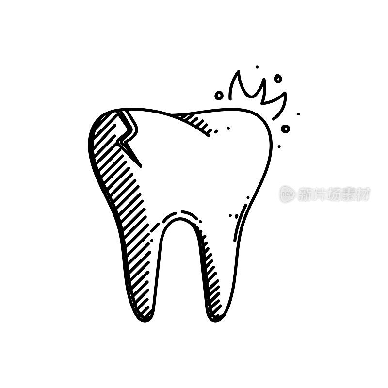 牙齿疼痛线图标，素描设计，像素完美，可编辑的笔画。