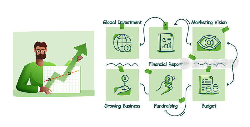 商业经济的矢量插图手绘图标集和插图设计。投资，金融，财富，货币，统计，贸易商。