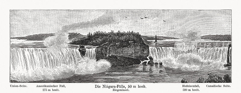 尼亚加拉瀑布。美国和加拿大方面，木版雕刻，出版于1894年