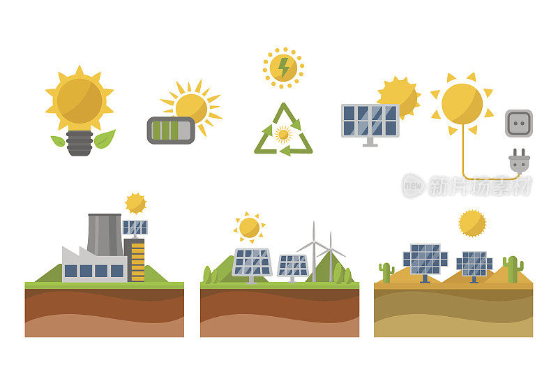 太阳能发电是太阳能发电技术的载体
