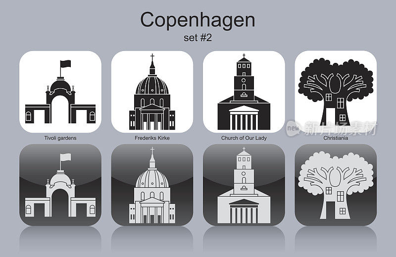 哥本哈根的象征