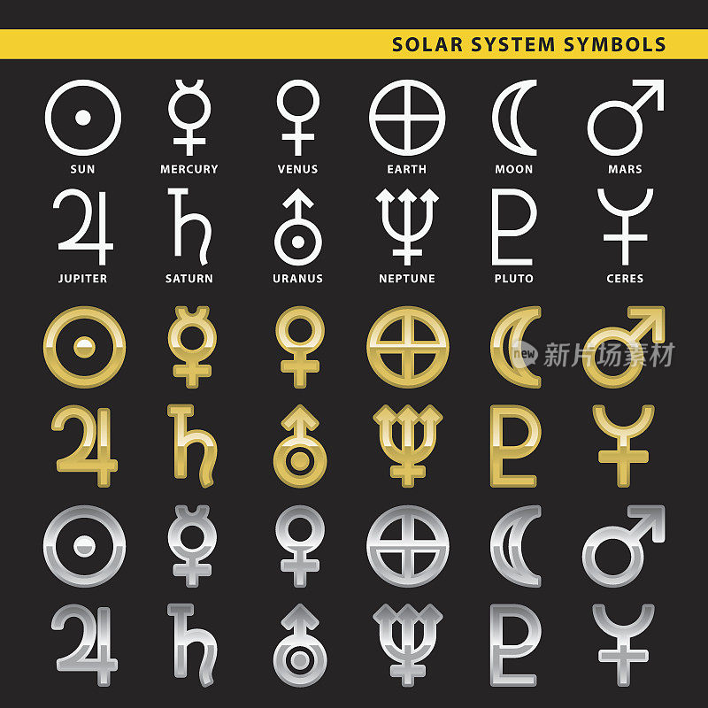 太阳系的符号
