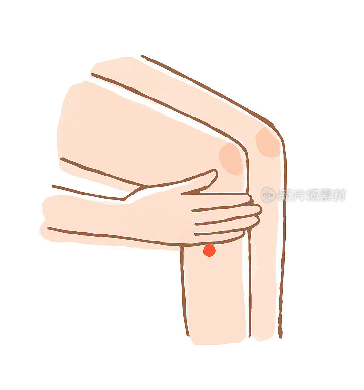 描述膝关节穴位的插图