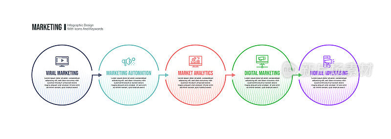 信息图表设计模板与营销关键字和图标